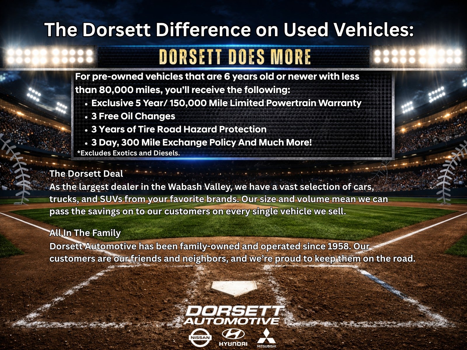 2012 Chevrolet Captiva Sport LT