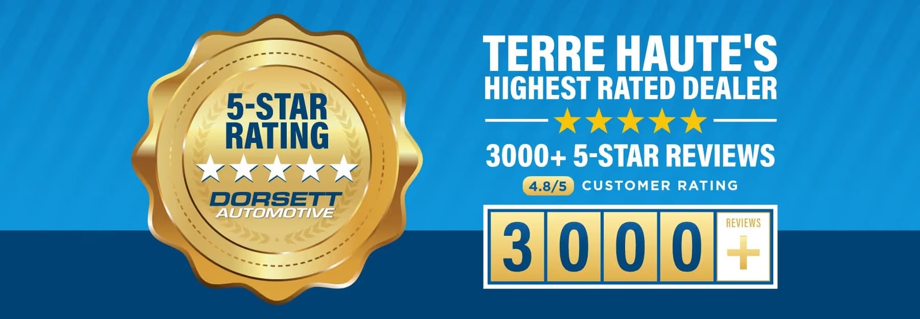 5 Star Reviews Dorsett Hyundai in Terre Haute IN